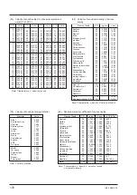 Предварительный просмотр 179 страницы Fuji Electric FSC-1 Instruction Manual