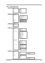 Предварительный просмотр 180 страницы Fuji Electric FSC-1 Instruction Manual