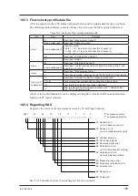 Предварительный просмотр 194 страницы Fuji Electric FSC-1 Instruction Manual