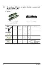 Предварительный просмотр 13 страницы Fuji Electric FSC-2 Instruction Manual