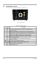 Предварительный просмотр 19 страницы Fuji Electric FSC-2 Instruction Manual