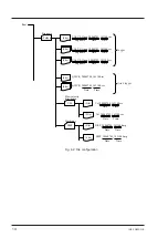 Предварительный просмотр 23 страницы Fuji Electric FSC-2 Instruction Manual