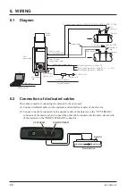 Предварительный просмотр 29 страницы Fuji Electric FSC-2 Instruction Manual