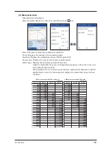 Предварительный просмотр 154 страницы Fuji Electric FSC-2 Instruction Manual