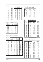 Предварительный просмотр 174 страницы Fuji Electric FSC-2 Instruction Manual