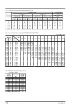 Предварительный просмотр 177 страницы Fuji Electric FSC-2 Instruction Manual