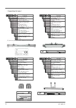 Предварительный просмотр 15 страницы Fuji Electric FSC-4 Instruction Manual