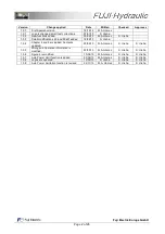 Preview for 2 page of Fuji Electric FUJI-Hydraulic FRN AR Series Starting Manual