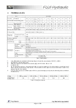 Preview for 7 page of Fuji Electric FUJI-Hydraulic FRN AR Series Starting Manual