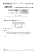 Preview for 15 page of Fuji Electric FUJI-Hydraulic FRN AR Series Starting Manual