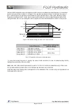 Preview for 20 page of Fuji Electric FUJI-Hydraulic FRN AR Series Starting Manual