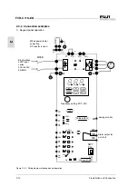 Предварительный просмотр 26 страницы Fuji Electric FVR-C11S-7EN Series Instruction Manual