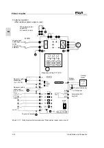 Предварительный просмотр 28 страницы Fuji Electric FVR-C11S-7EN Series Instruction Manual