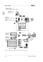 Предварительный просмотр 30 страницы Fuji Electric FVR-C11S-7EN Series Instruction Manual