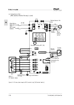 Предварительный просмотр 32 страницы Fuji Electric FVR-C11S-7EN Series Instruction Manual