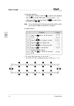 Предварительный просмотр 40 страницы Fuji Electric FVR-C11S-7EN Series Instruction Manual