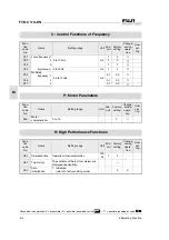 Предварительный просмотр 44 страницы Fuji Electric FVR-C11S-7EN Series Instruction Manual