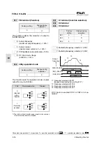 Предварительный просмотр 56 страницы Fuji Electric FVR-C11S-7EN Series Instruction Manual