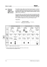 Предварительный просмотр 82 страницы Fuji Electric FVR-C11S-7EN Series Instruction Manual