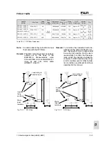 Предварительный просмотр 101 страницы Fuji Electric FVR-C11S-7EN Series Instruction Manual