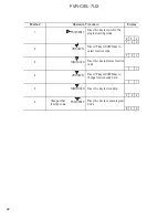 Preview for 22 page of Fuji Electric FVR-C9S-7UX Instruction Manual