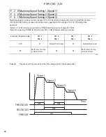 Preview for 32 page of Fuji Electric FVR-C9S-7UX Instruction Manual