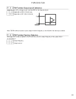 Preview for 33 page of Fuji Electric FVR-C9S-7UX Instruction Manual