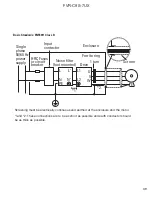 Preview for 39 page of Fuji Electric FVR-C9S-7UX Instruction Manual