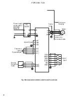 Preview for 40 page of Fuji Electric FVR-C9S-7UX Instruction Manual