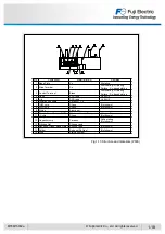 Предварительный просмотр 23 страницы Fuji Electric IGBT-IPM X Series Applications Manual