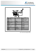 Предварительный просмотр 24 страницы Fuji Electric IGBT-IPM X Series Applications Manual