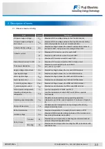 Предварительный просмотр 31 страницы Fuji Electric IGBT-IPM X Series Applications Manual