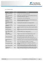 Предварительный просмотр 33 страницы Fuji Electric IGBT-IPM X Series Applications Manual