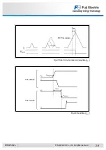 Предварительный просмотр 37 страницы Fuji Electric IGBT-IPM X Series Applications Manual