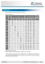 Предварительный просмотр 45 страницы Fuji Electric IGBT-IPM X Series Applications Manual