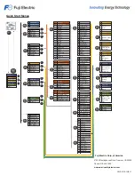 Preview for 2 page of Fuji Electric Innovating FRENIC-HVAC Quick Reference Manual