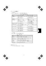 Предварительный просмотр 17 страницы Fuji Electric LONWORKS OPC-LNW Instruction Manual