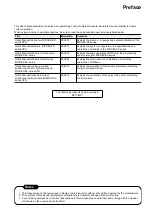 Preview for 2 page of Fuji Electric micrex-sx NP1F-MP1 User Manual