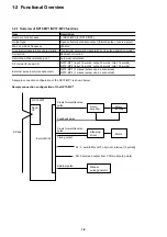 Preview for 11 page of Fuji Electric micrex-sx NP1F-MP1 User Manual