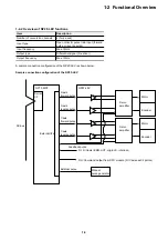 Preview for 12 page of Fuji Electric micrex-sx NP1F-MP1 User Manual