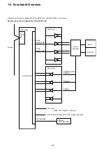 Preview for 13 page of Fuji Electric micrex-sx NP1F-MP1 User Manual