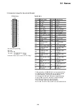 Preview for 23 page of Fuji Electric micrex-sx NP1F-MP1 User Manual