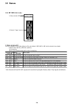 Preview for 24 page of Fuji Electric micrex-sx NP1F-MP1 User Manual