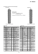 Preview for 25 page of Fuji Electric micrex-sx NP1F-MP1 User Manual