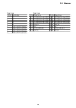 Preview for 27 page of Fuji Electric micrex-sx NP1F-MP1 User Manual