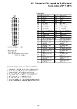 Preview for 33 page of Fuji Electric micrex-sx NP1F-MP1 User Manual