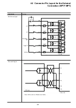 Preview for 37 page of Fuji Electric micrex-sx NP1F-MP1 User Manual