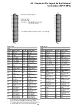 Preview for 39 page of Fuji Electric micrex-sx NP1F-MP1 User Manual