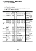 Preview for 40 page of Fuji Electric micrex-sx NP1F-MP1 User Manual