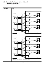 Preview for 42 page of Fuji Electric micrex-sx NP1F-MP1 User Manual